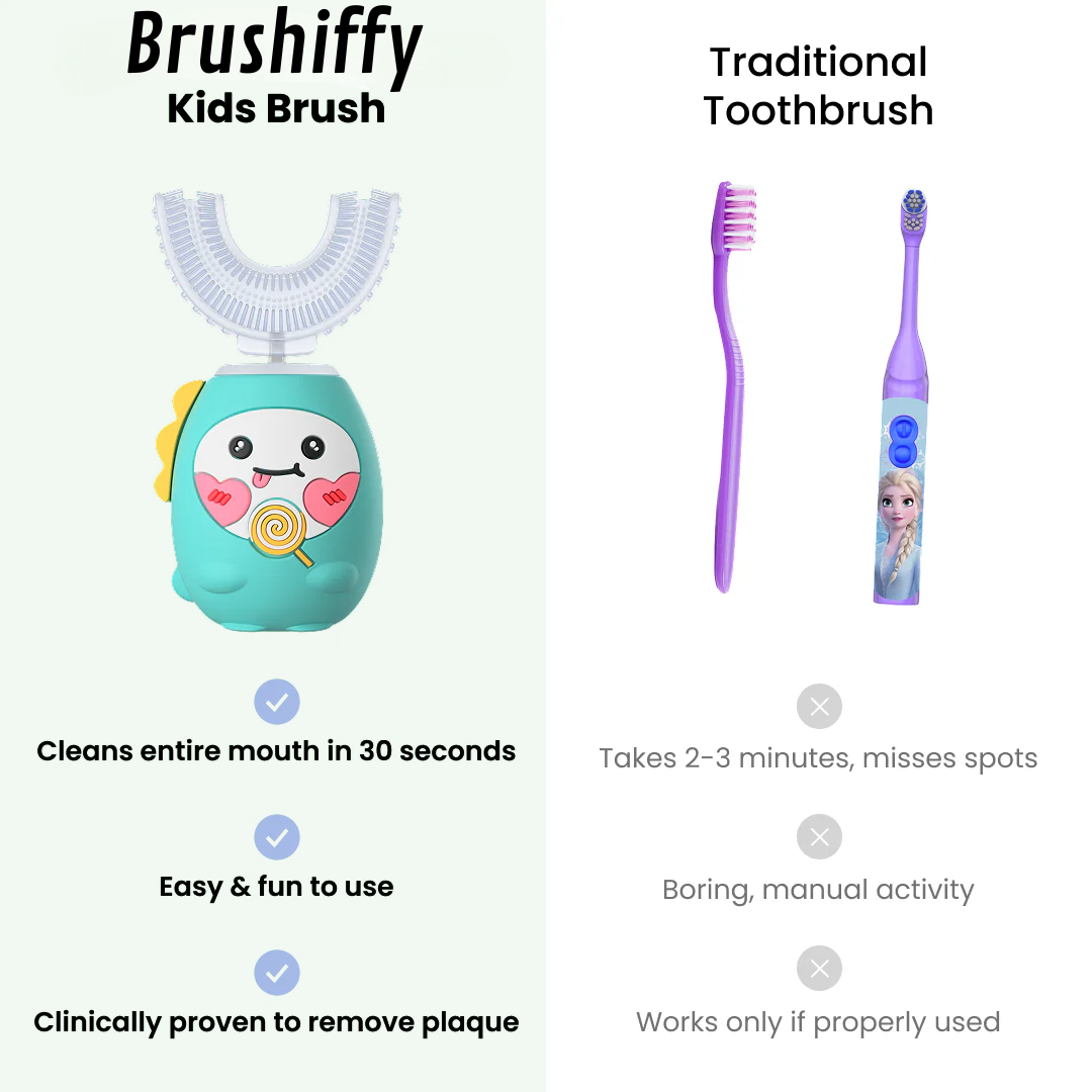 Kids Brush